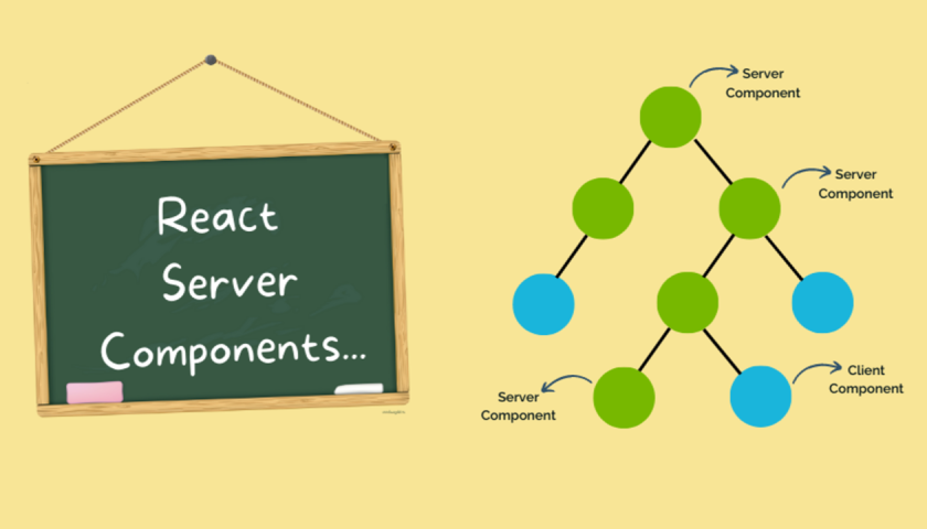 React Server Components