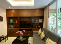 Condo for rent in Chiangmai