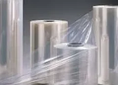 BOPP Film Manufacturers
