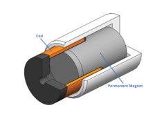 Selecting a Voice Coil Linear Actuator for Automation and Robotics